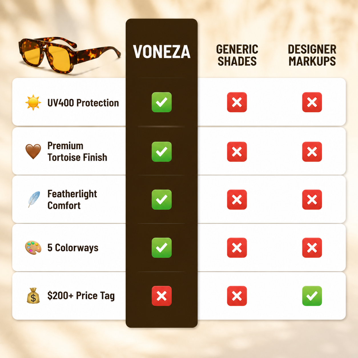 Goldcrest Aviator Sunglasses