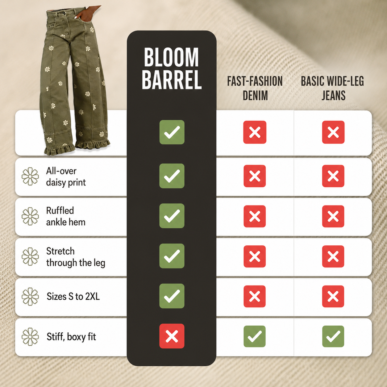 Bloom Barrel
